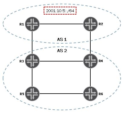 JN0-643 Exam – Free Actual Q&As, Page 6 | Sns-Brigh10