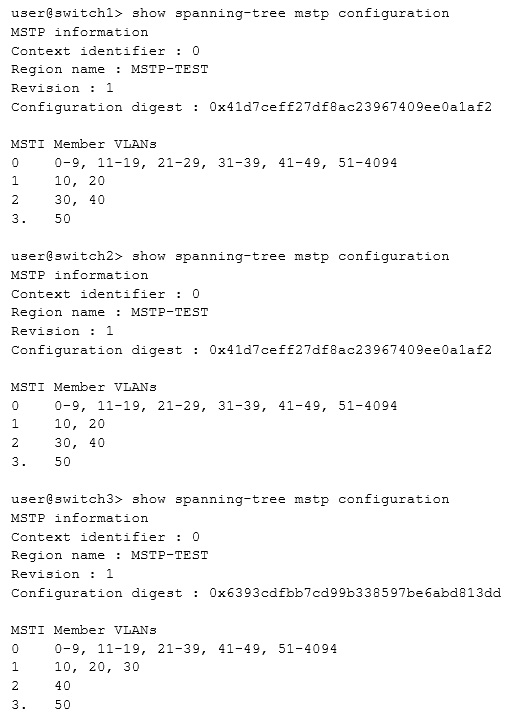 JN0-647 Exam – Free Actual Q&As, Page 8 | ExamTopics