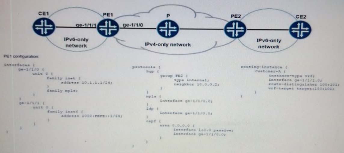 JN0-213 Training Pdf