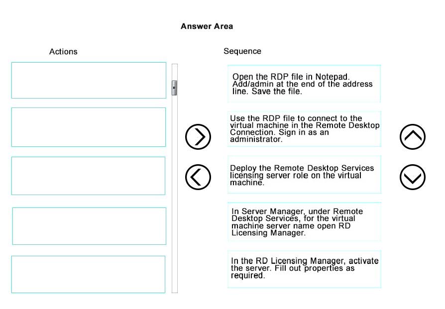 70-398 Exam – Free Actual Q&As, Page 6 | ExamTopics