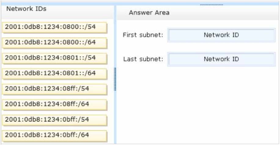 Latest 300-410 Test Prep