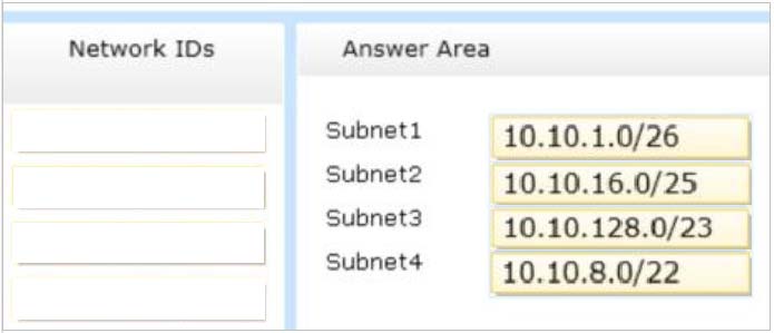 Latest IPQ-499 Exam Labs