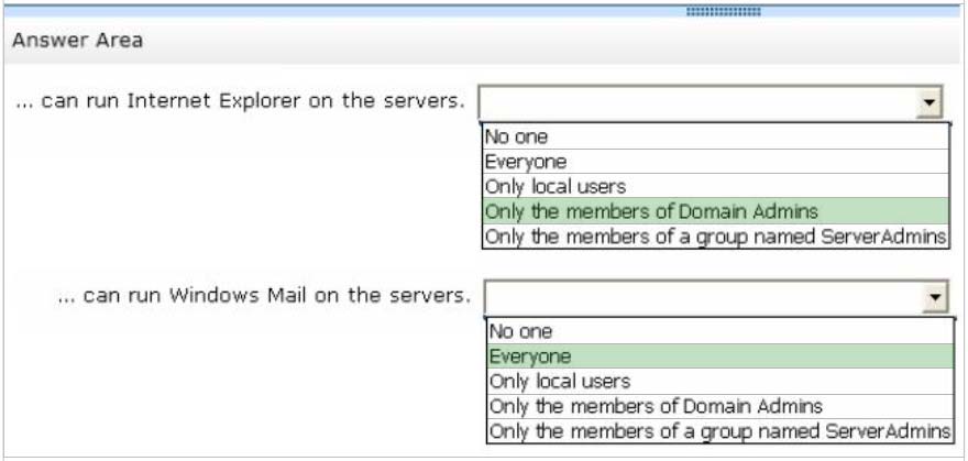 Exam CFR-410 Forum