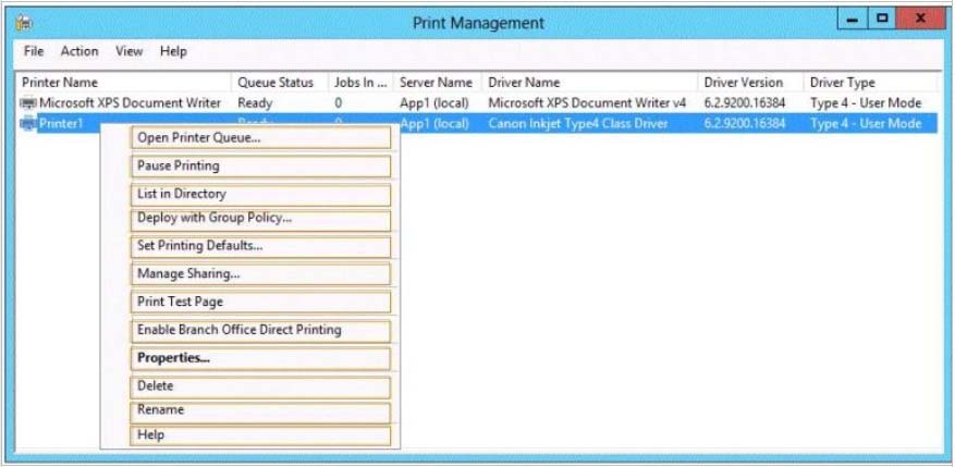 Trustworthy CFR-410 Exam Torrent