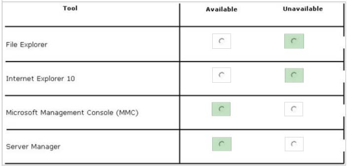 Test CFR-410 Voucher