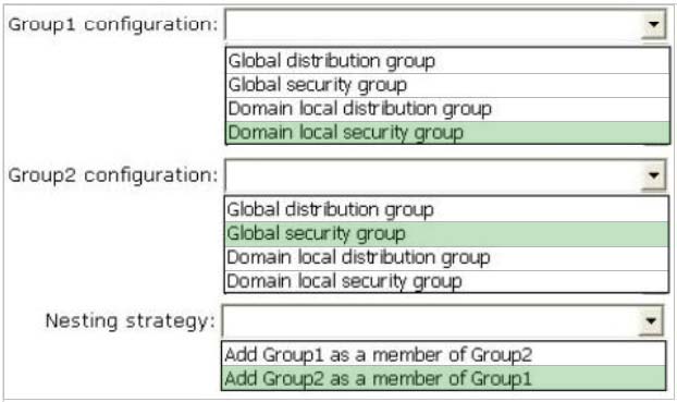 CFR-410 PDF Questions