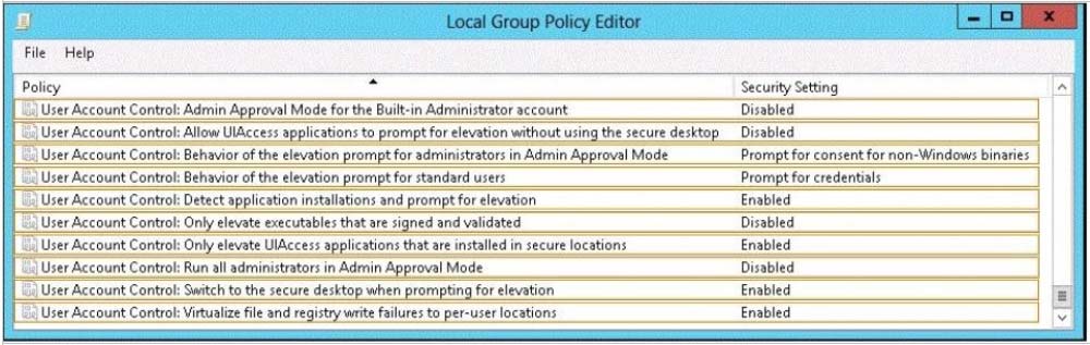 CFR-410 Sample Questions Answers