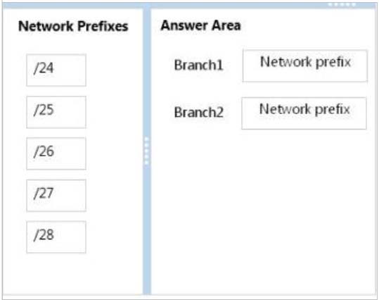 70-410 Exam – Free Actual Q&As, Page 22 | ExamTopics