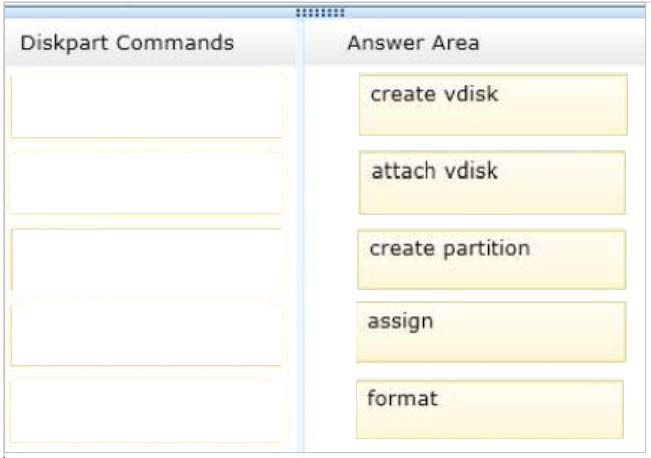 CFR-410 Online Test