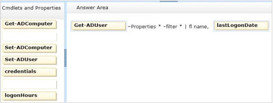 CFR-410 Actual Test Answers