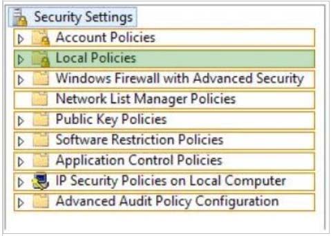 CFR-410 Exam Testking