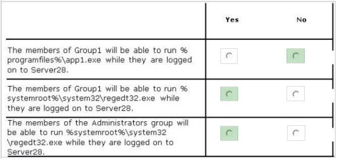 Test CFR-410 Dumps.zip