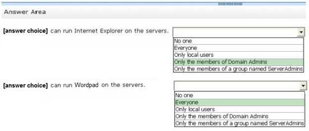 Pass Leader 500-445 Dumps