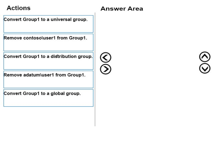 Valid CFR-410 Exam Vce