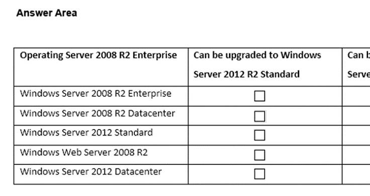 Sample CFR-410 Test Online