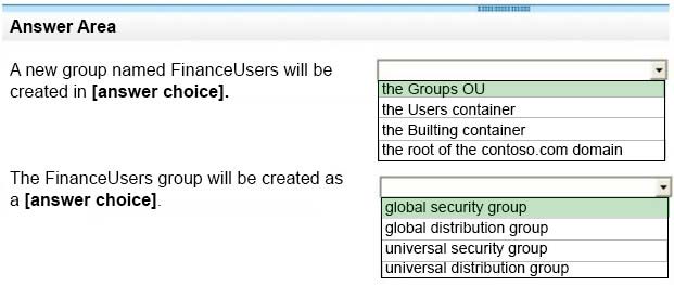 Reliable CFR-410 Dumps Questions