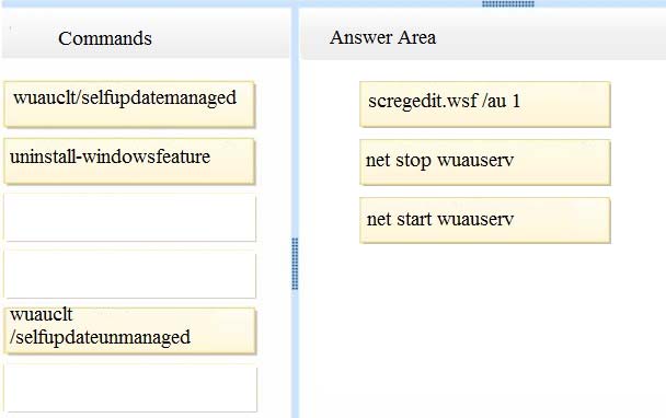 CFR-410 Valid Test Topics