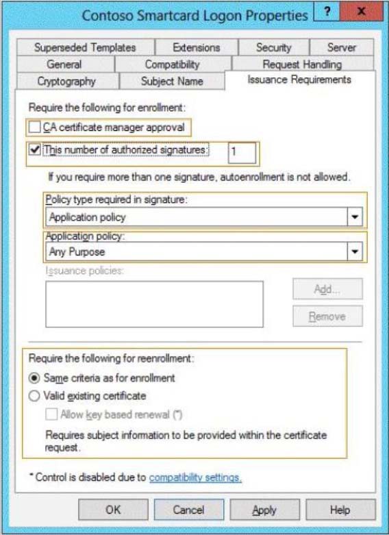 Exam 500-444 Overview