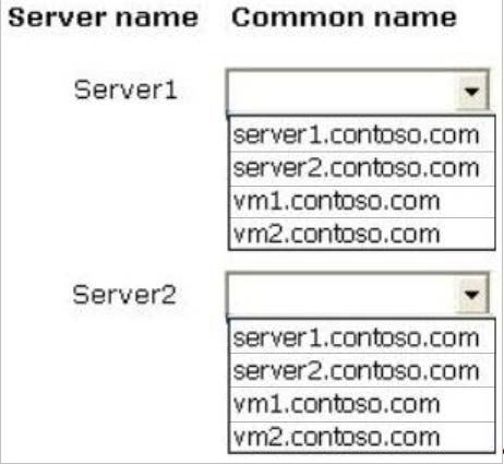 500-444 Latest Test Guide