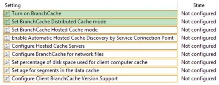 500-444 Certification Questions