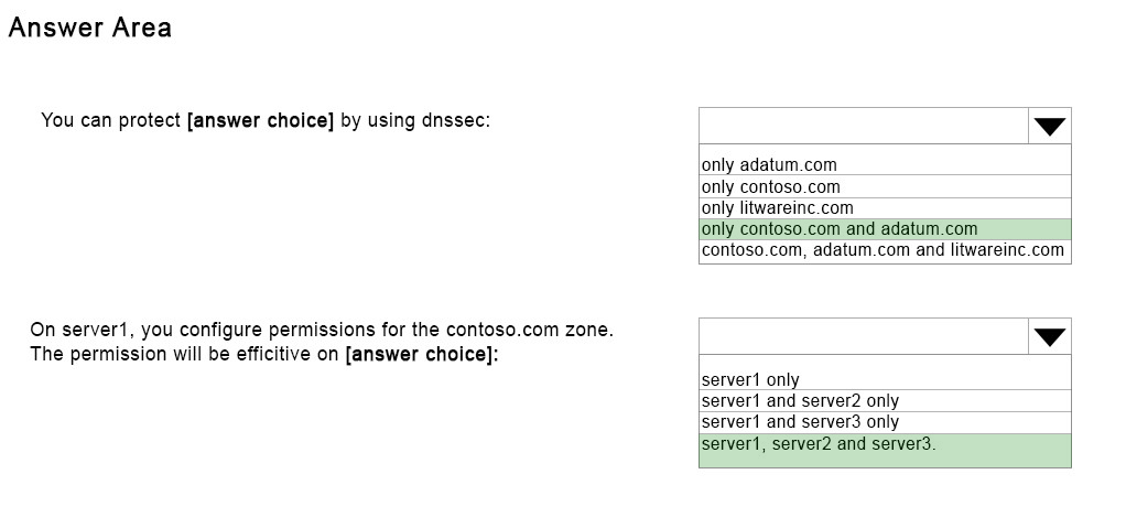 156-315.81 Certification Torrent