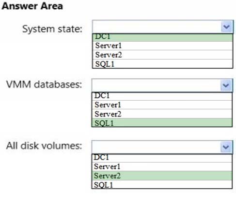 DES-3612 Valid Test Fee