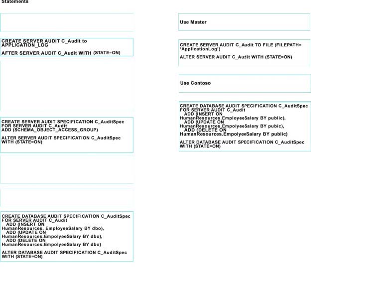 Reliable DES-3612 Test Notes