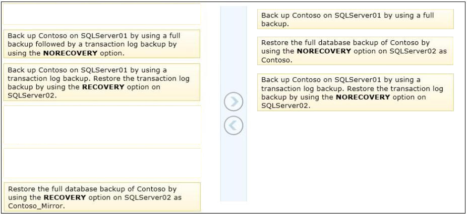 70-462 Exam – Free Actual Q&As, Page 7 | ExamTopics