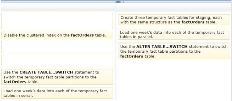 70-467-exam-free-actual-q-as-page-14-examtopics