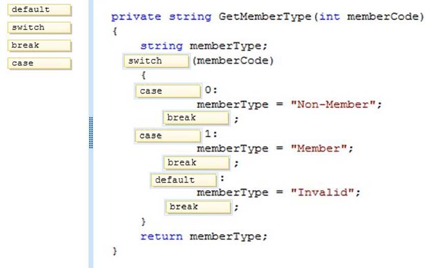 Test DES-3612 Centres