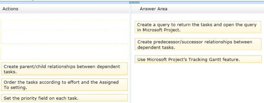 70-498 Exam - Free Actual Q&As, Page 17 | ExamTopics