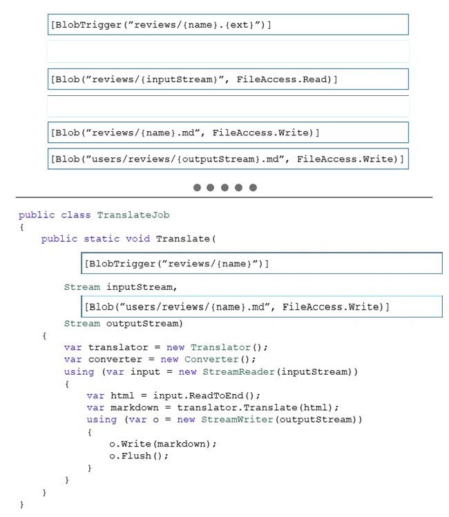 Valid 712-50 Test Vce