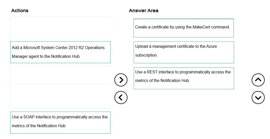 Reliable DES-3612 Test Guide