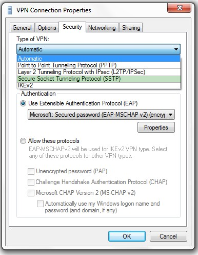 Secure socket tunneling protocol что это