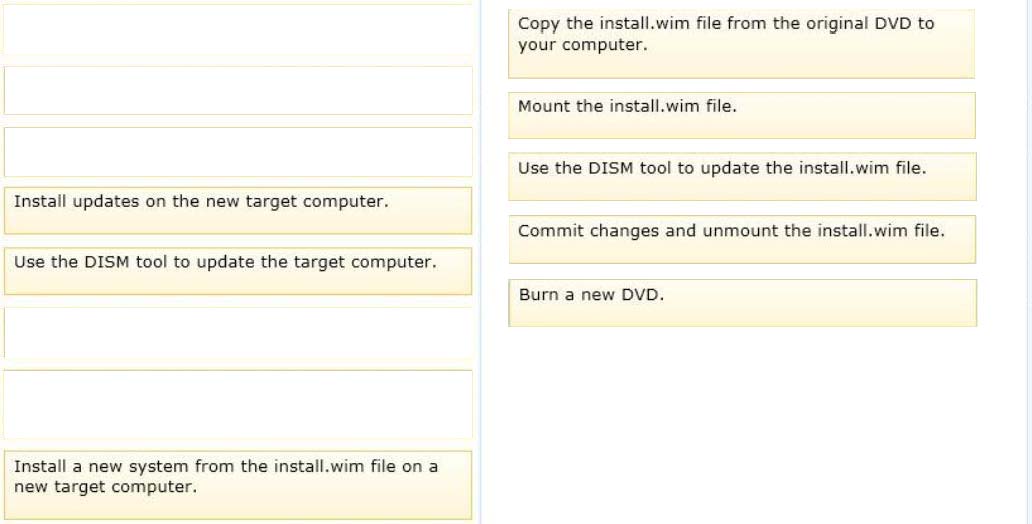 Relevant 500-442 Exam Dumps