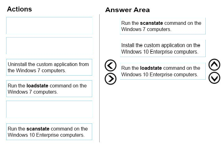 Latest 71402X Test Question