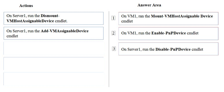 Valid Dumps C1000-154 Pdf