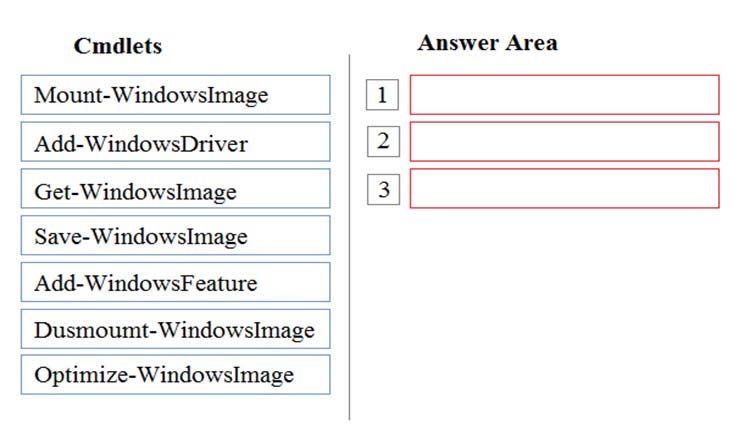 Test 156-315.81 Questions