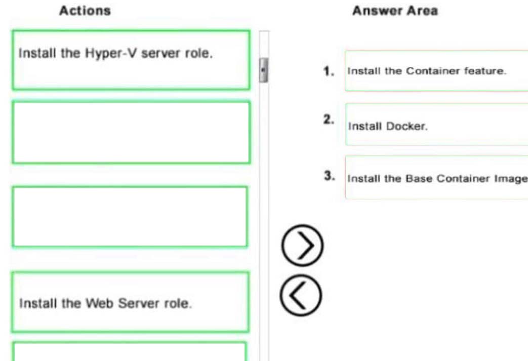 Latest 156-581 Exam Questions