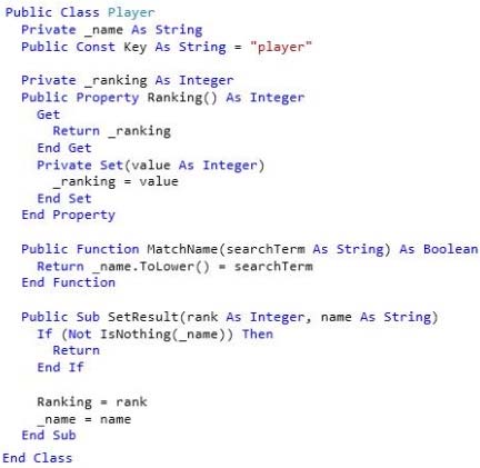 5V0-94.22 Pdf Pass Leader