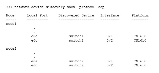 NS0-158 Exam – Free Actual Q&As, Page 4 | ExamTopics