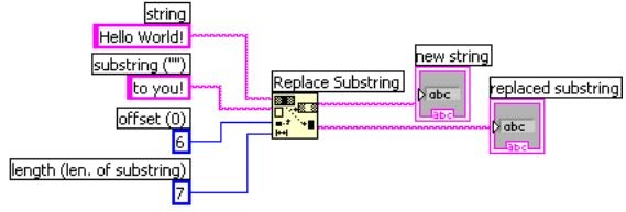 Reliable CLAD Test Answers