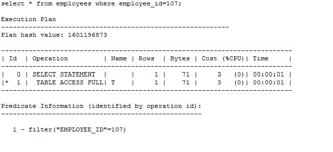 1z0-1110-22 Real Exams