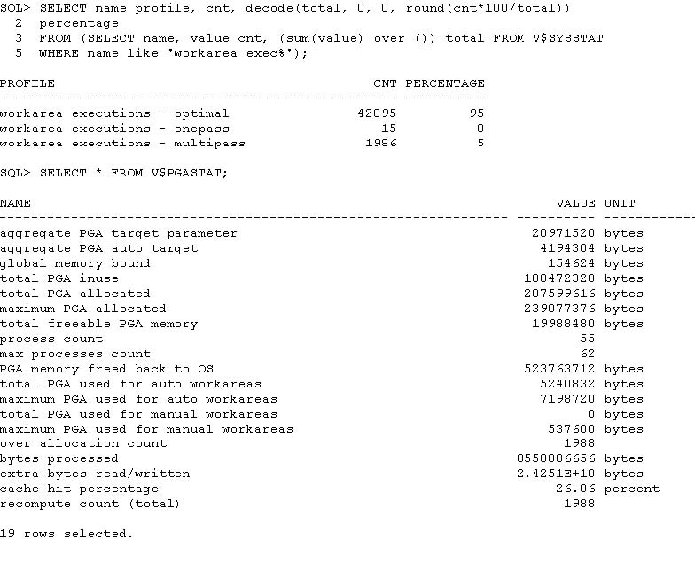 1z0-1079-22 Preparation