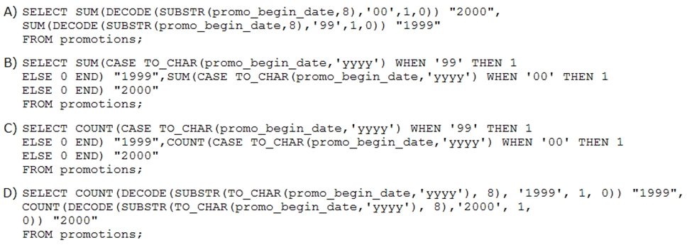 1z0-997-22 Tests