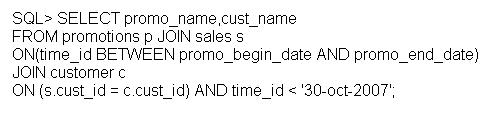 Simulation 1Z1-083 Questions