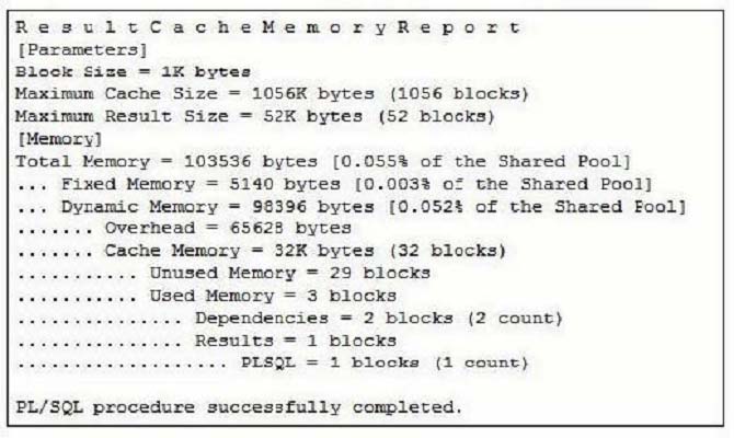 C1000-146 Passed