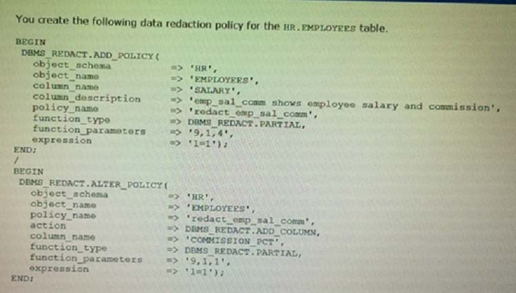 1Z0-921 Exams Torrent