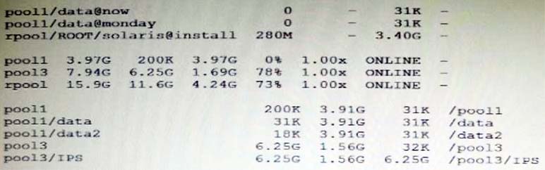 1Z0-819 Valid Test Labs