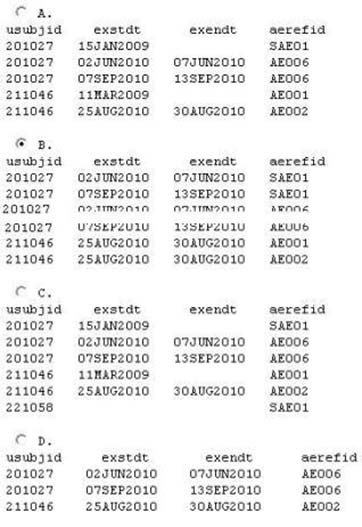 Certified A00-282 Questions